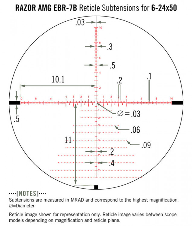 Vortex RAZOR® HD AMG™ 6-24X50 EBR-7B FFP (MRAD) - KOMISE č.4