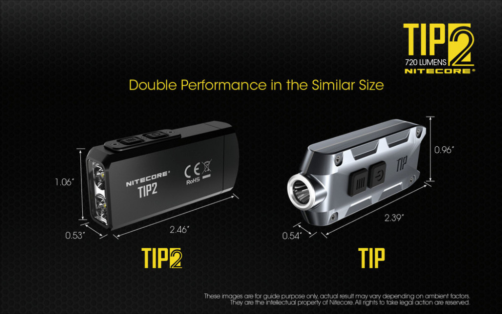 NITECORE TIP2, 720 lm, nabíjecí, černá č.8