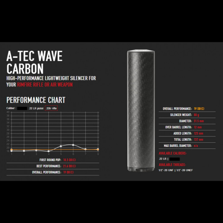 Tlumič hluku pro malorážky A-TEC WAVE č.2