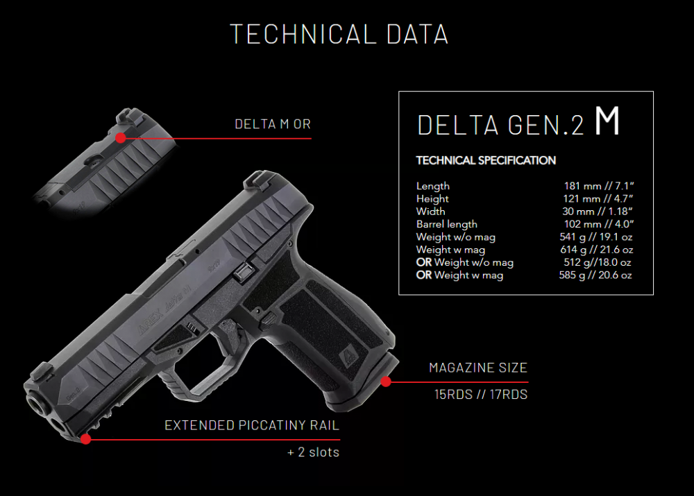 Pistole samonabíjecí AREX Delta Gen. 2 - Grey č.8