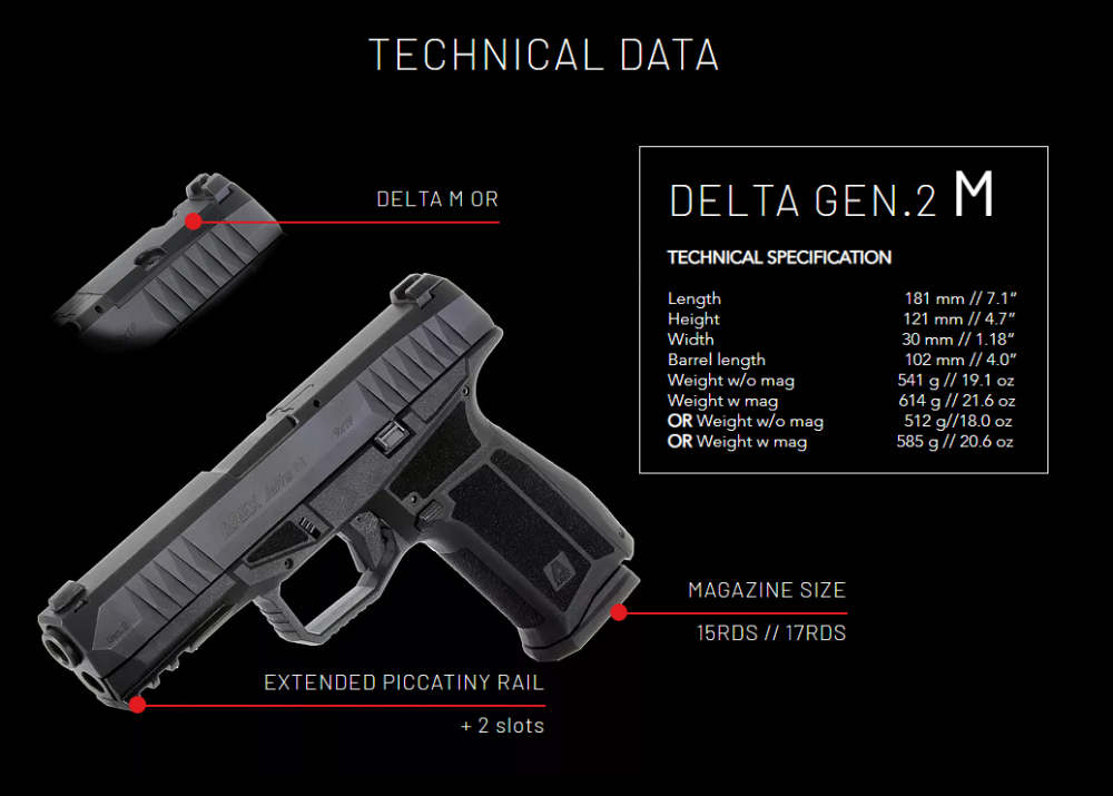 Pistole samonabíjecí AREX Delta Gen. 2 - Black č.8