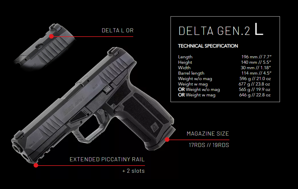Pistole samonabíjecí AREX Delta Gen. 2 - Grey č.10