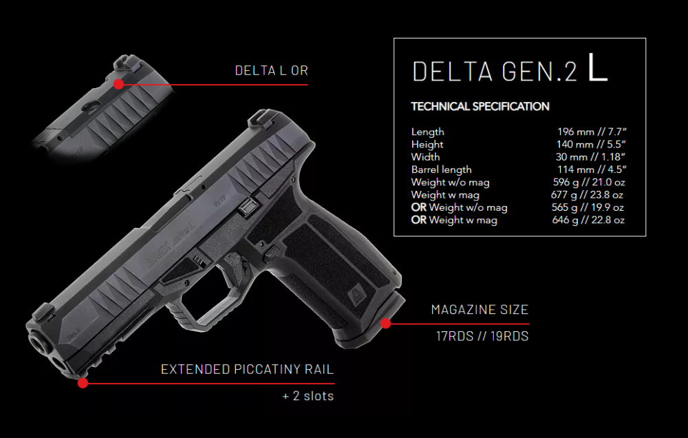 Pistole samonabíjecí AREX Delta Gen. 2 - Black č.10