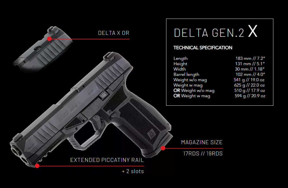 Pistole samonabíjecí AREX Delta Gen. 2 - Grey č.9