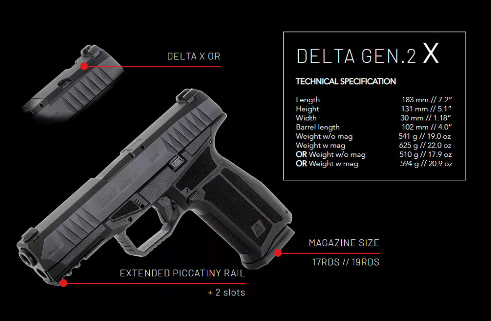 Pistole samonabíjecí AREX Delta Gen. 2 - Black č.9