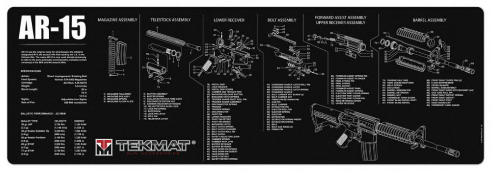 Podložka na čištění zbraní TEKMAT s motivem AR-15 č.1