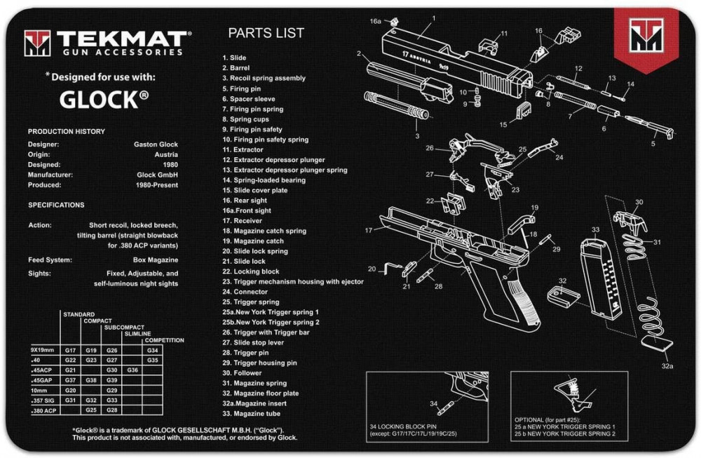 Podložka na čištění zbraní TEKMAT s motivem Glock č.1