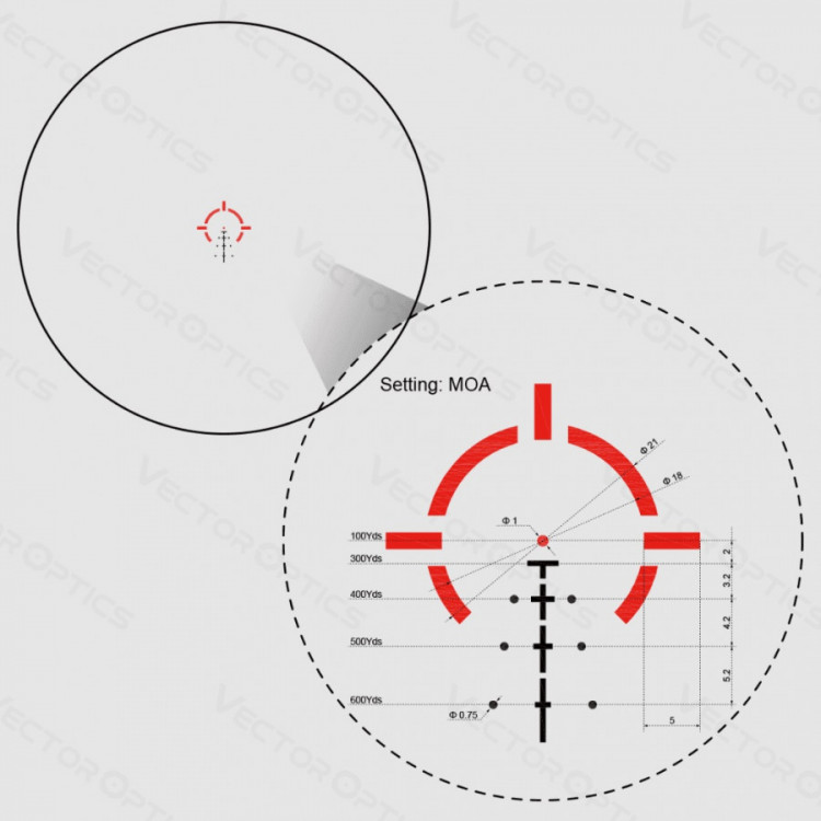 Zaměřovač Vector PARAGON 3X18 MICRO PRISM SCOPE č.10