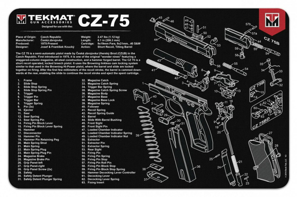 Podložka na čištění zbraní TEKMAT s motivem CZ-75 č.1