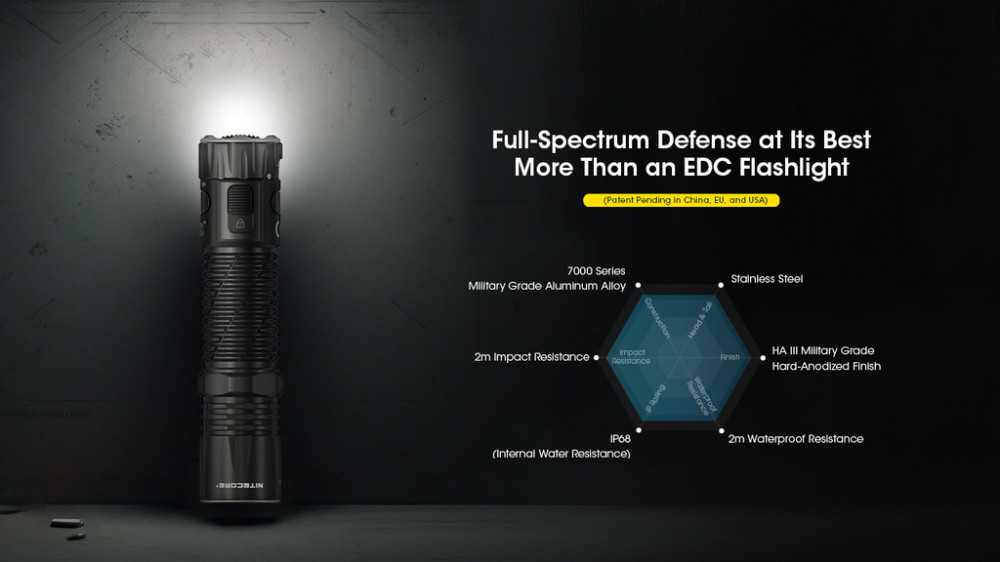 Svítilna NITECORE EDC31 - 3500 lm č.24
