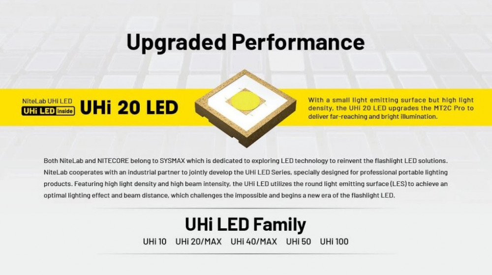 Svítilna NITECORE MT2C PRO - 1800 lm č.8