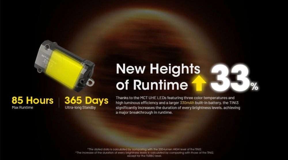 NITECORE TINI 3 kapesní svítilna, 600lm č.12