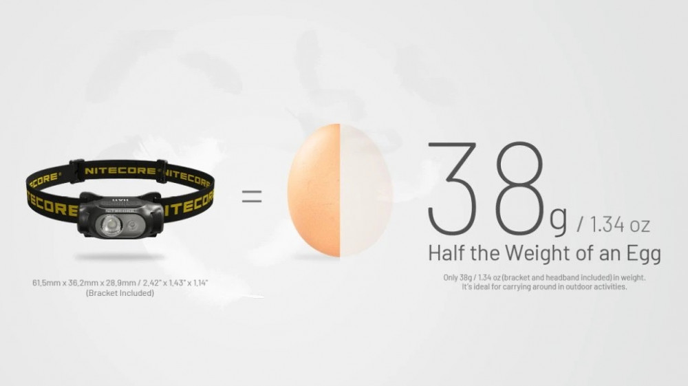 Čelovka NITECORE HA11 2024 - 240lm č.5