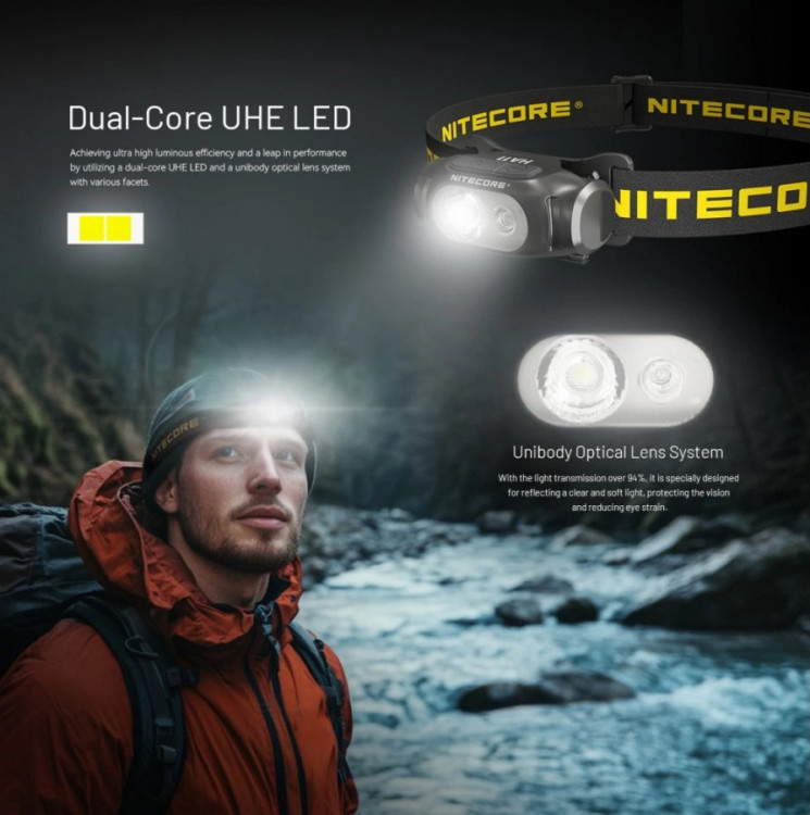 Čelovka NITECORE HA11 2024 - 240lm č.6