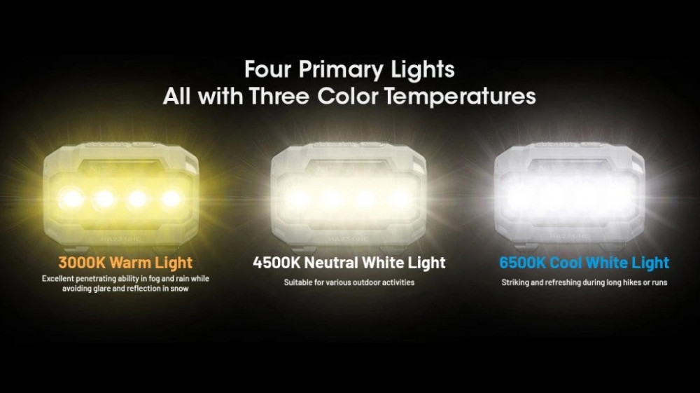 Čelovka NITECORE HA23 UHE - 600lm č.6