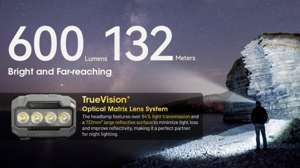 Čelovka NITECORE HA23 UHE - 600lm č.9