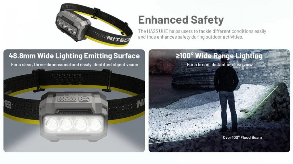 Čelovka NITECORE HA23 UHE - 600lm č.10