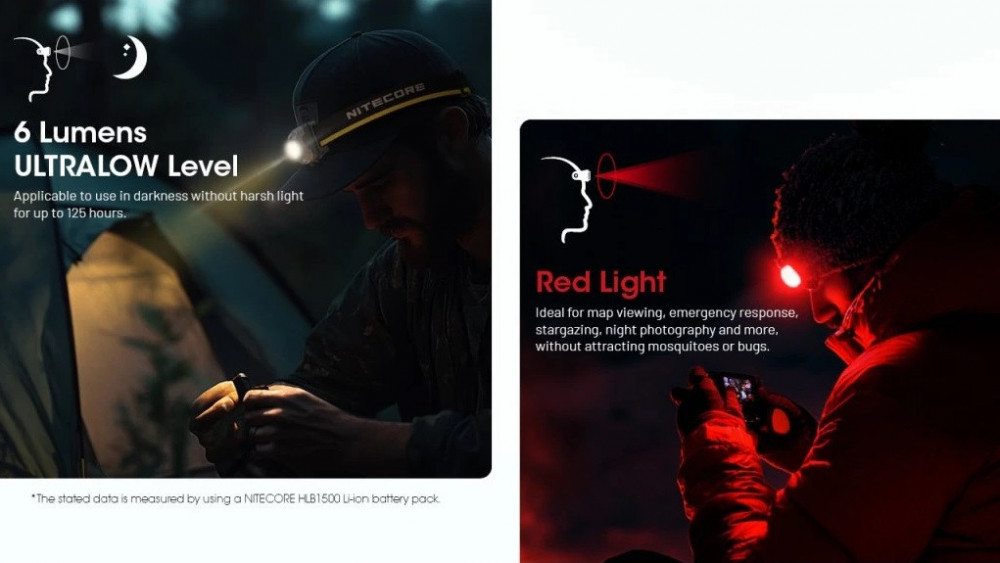 Čelovka NITECORE HA23 UHE - 600lm č.12