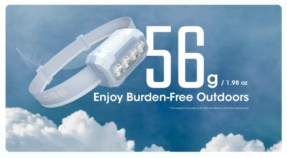 Čelovka NITECORE HA23 UHE - 600lm č.17