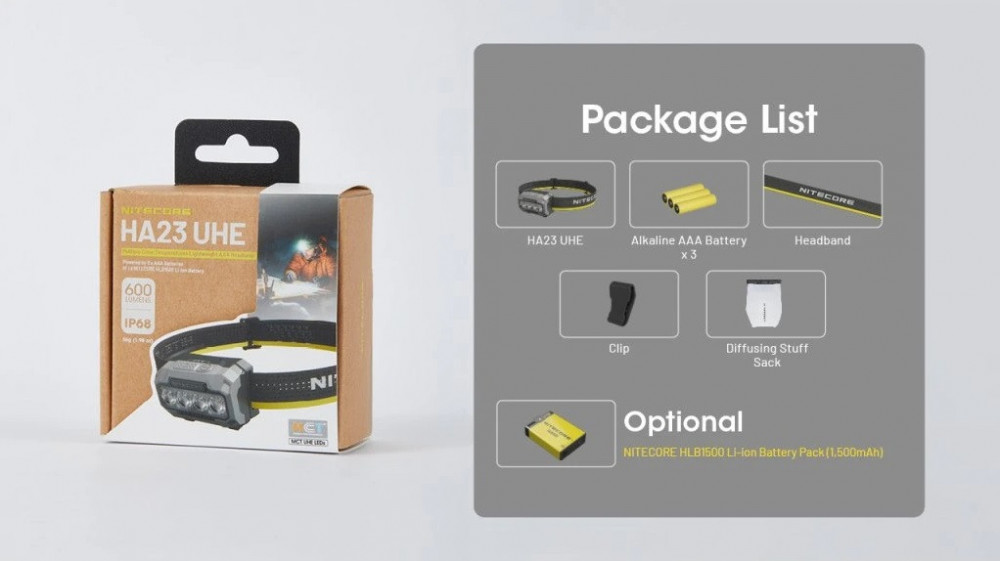 Čelovka NITECORE HA23 UHE - 600lm č.20