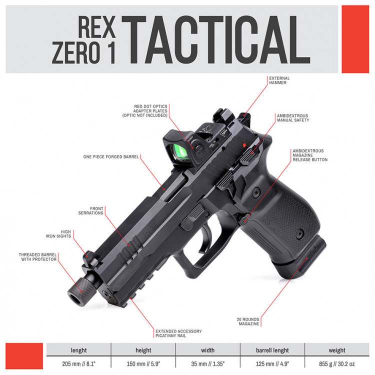 Pistole REX Zero 1 Tactical č.2