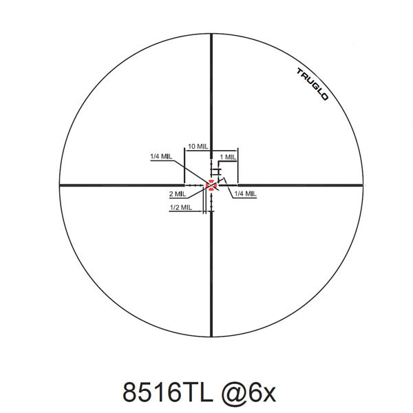 TRUGLO SCP Tac 1-6x24 30mm IR SPC č.6