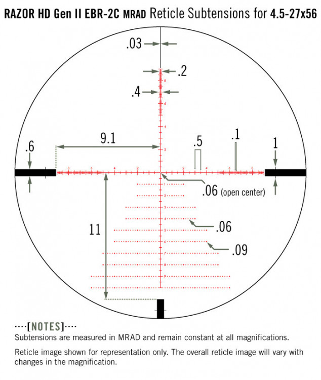 Puškohled Vortex Razor HD GEN II 4,5-27x56 (kříž EBR-7C MRAD) č.5